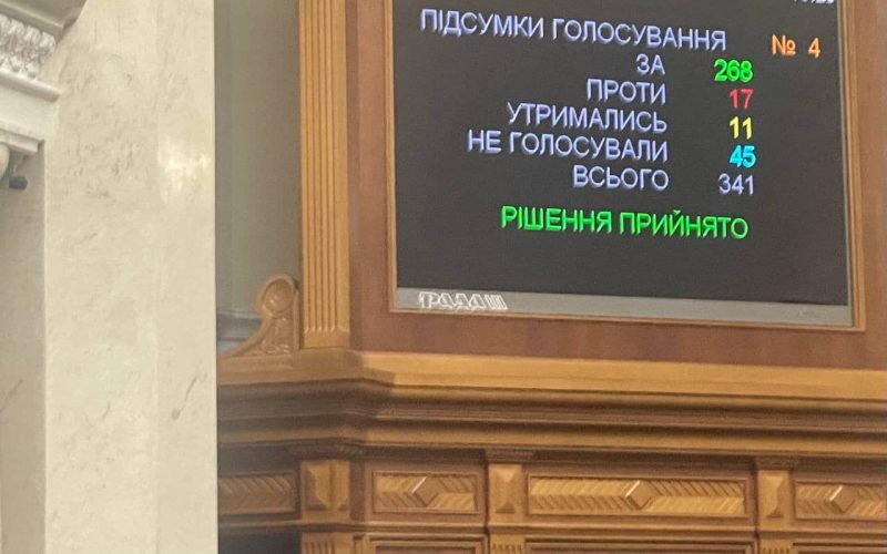 Законопроєкт про легалізацію медичного канабісу ухвалено у першому читанні