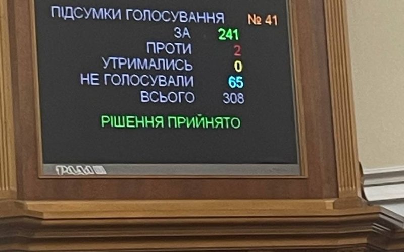 Змінено дати трьох державних свят – подробиці