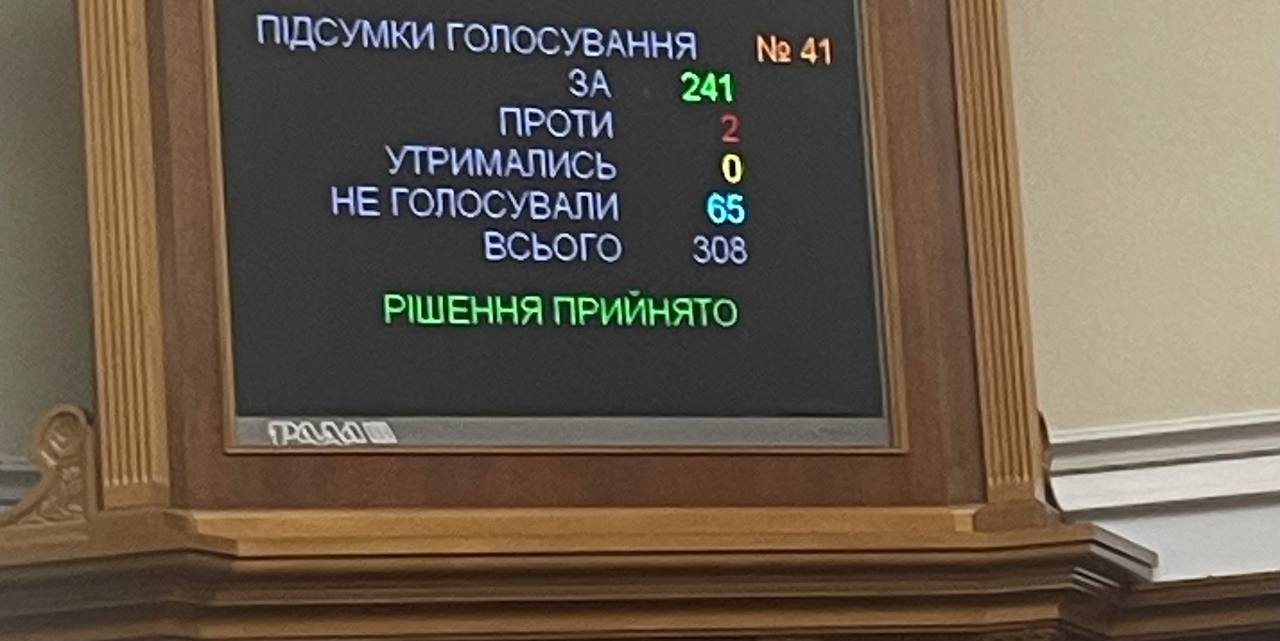 Змінено дати трьох державних свят – подробиці