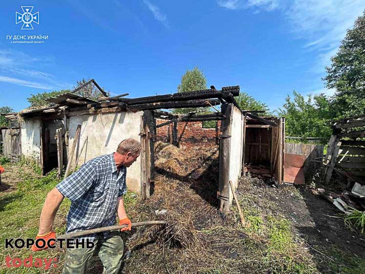 Дитячі “ігри” – у селі на Овруччині горіла цегляна господарська будівля