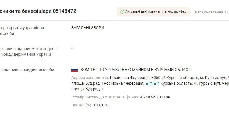 На Коростенщині працює підприємство, яке є власністю росії