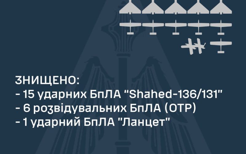 Вночі інфраструктуру Житомирської області атакували дрони: через уламки сталася пожежа, без жертв