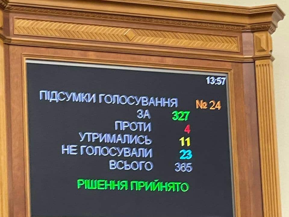 Рада відправила Резнікова у відставку