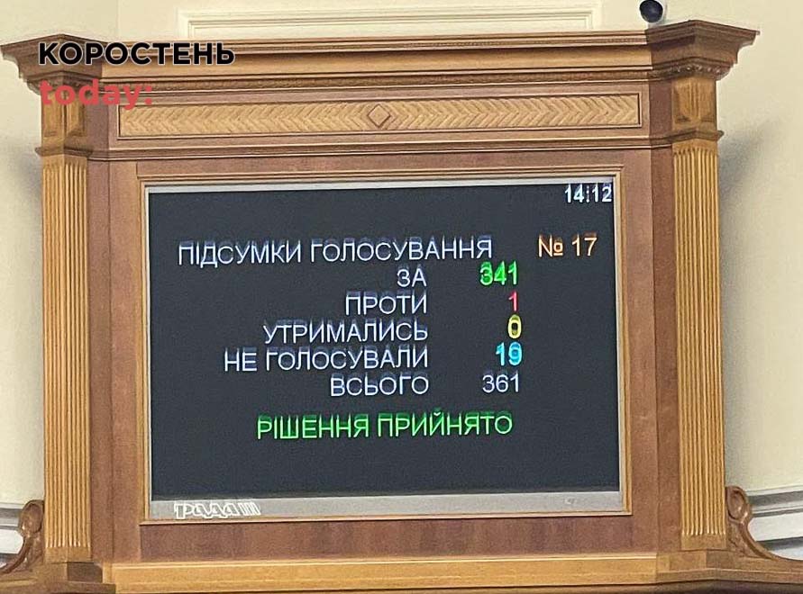 Рада схвалила виправлений закон про е-декларування: реєстр відкриють відразу