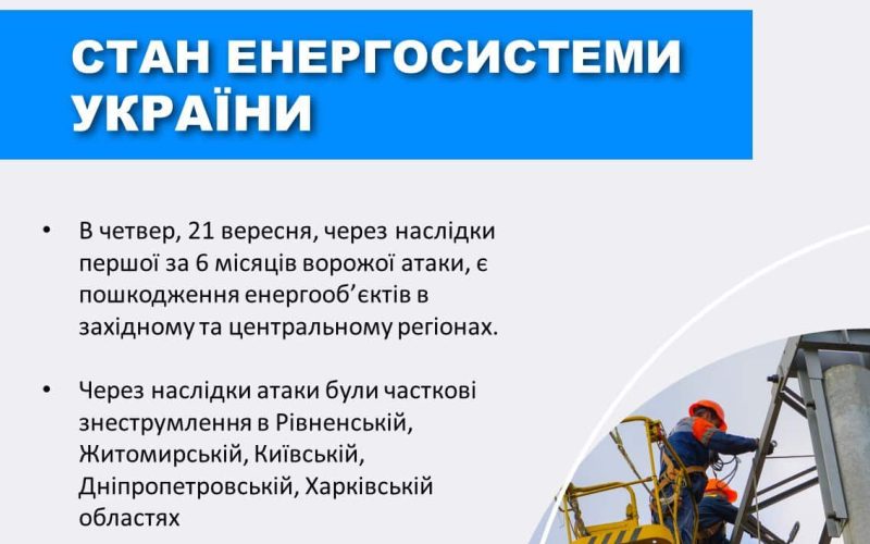 На Житомирщині через ворожу атаку були пошкоджені енергооб’єкти, – НЕК «Укренерго»