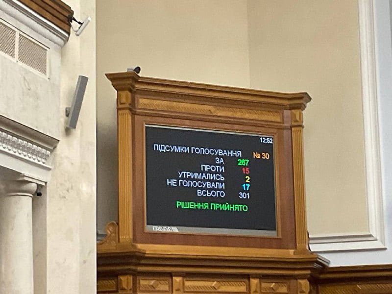 Рада у першому читанні ухвалила законопроєкт про заборону УПЦ МП