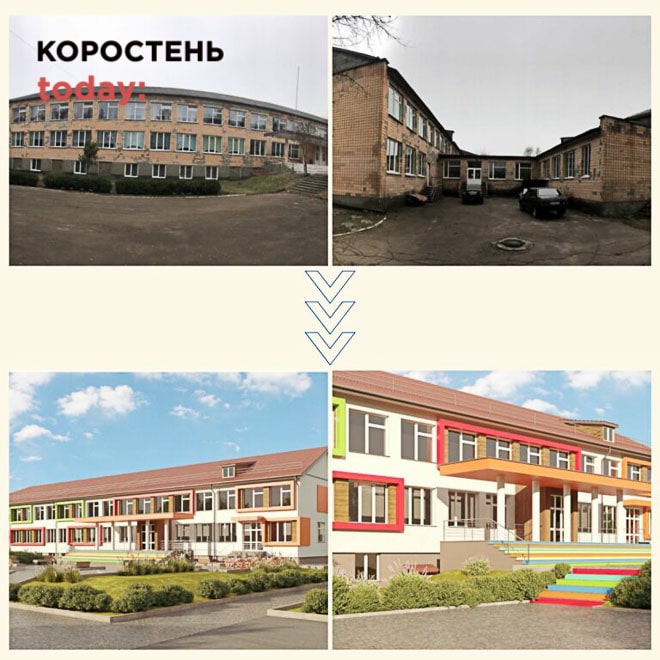 У селі на Овруччині капремонт ліцею у понад 88 млн грн контролюватиме спеціальна група