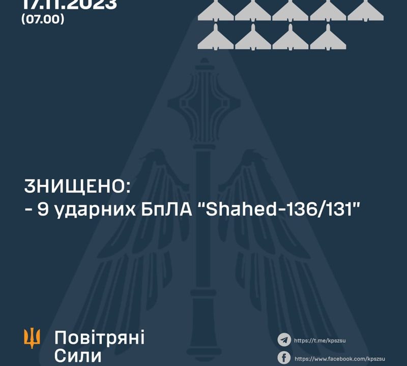 Атака шахедами: ППО працювала на Житомирщині