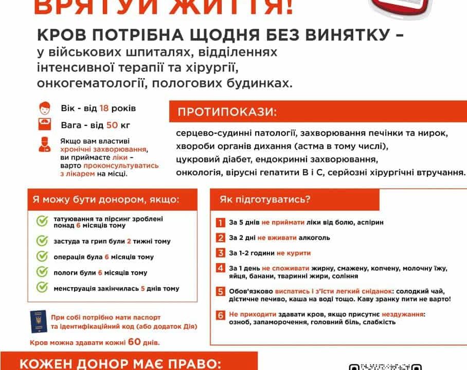 Жителів Коростенської громади запрошують стати донорами крові