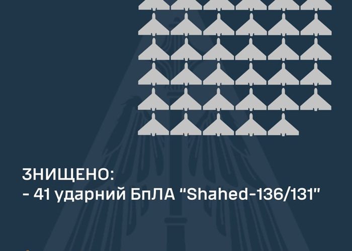 Нічна атака “Шахедів”: Сили ППО працювали на Житомирщині