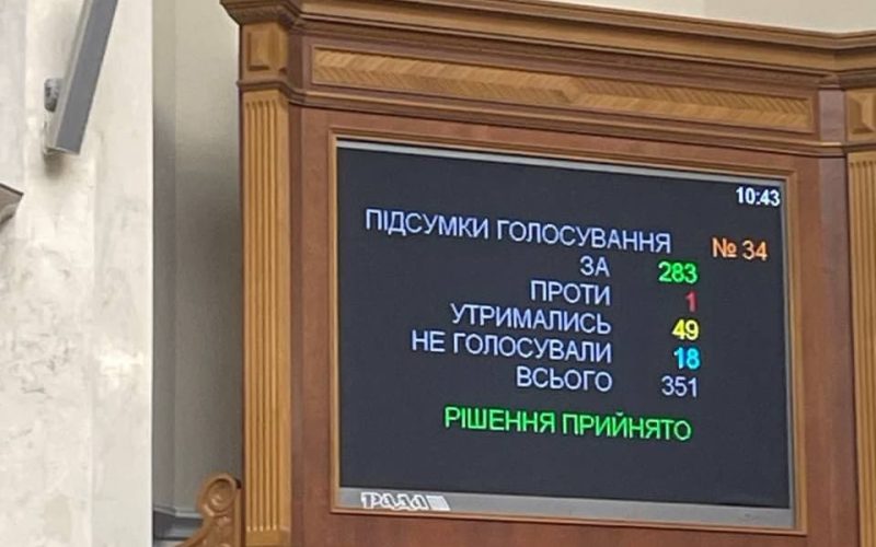 Рада ухвалила закон про мобілізацію: коли почнуть діяти нові правила