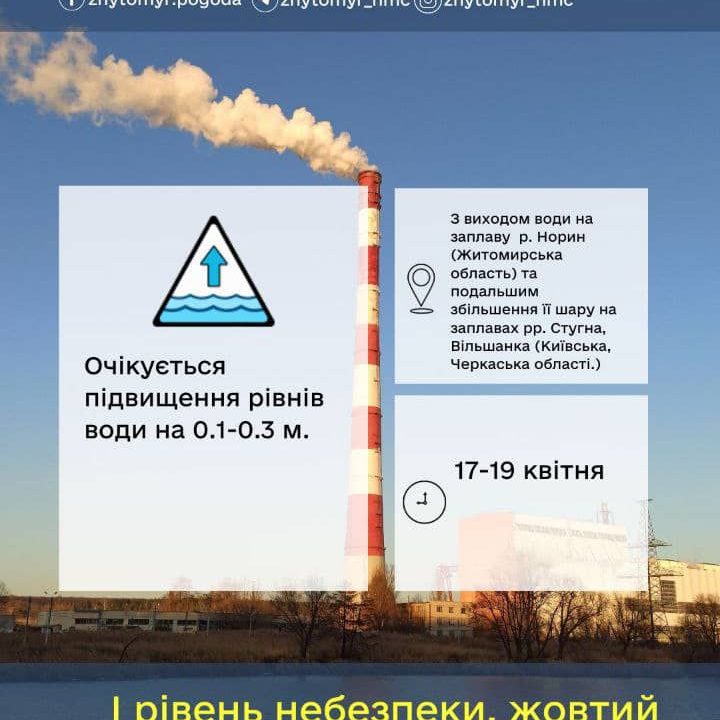 Північну частину Коростенщини може підтопити річкова вода