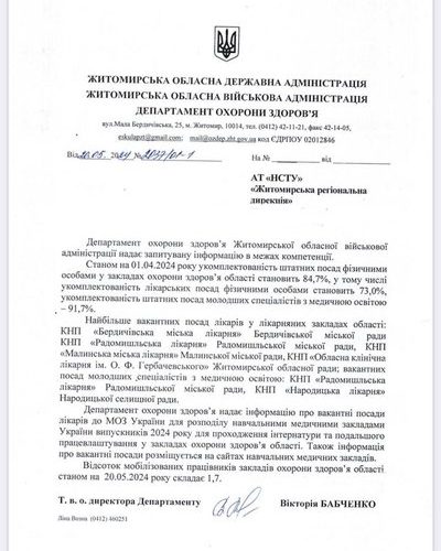 У Малині та Народичах – гостра нестача медиків