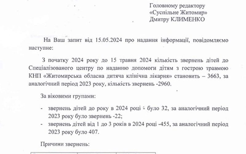 У Житомирській області за рік кількість травмованих дітей через самокати значно зросла