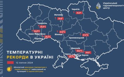 Пекельна спека: на Житомирщині зафіксували температурний рекорд
