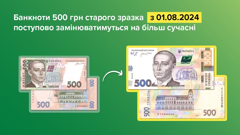 В Україні з 1 серпня почнуть замінювати 500-гривневі банкноти старого зразка на більш сучасні