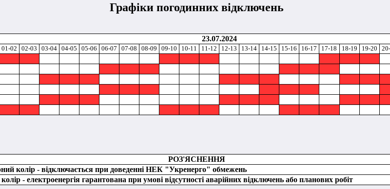 Як змінилися черги та графіки відключень світла в Житомирській області на 23 липня
