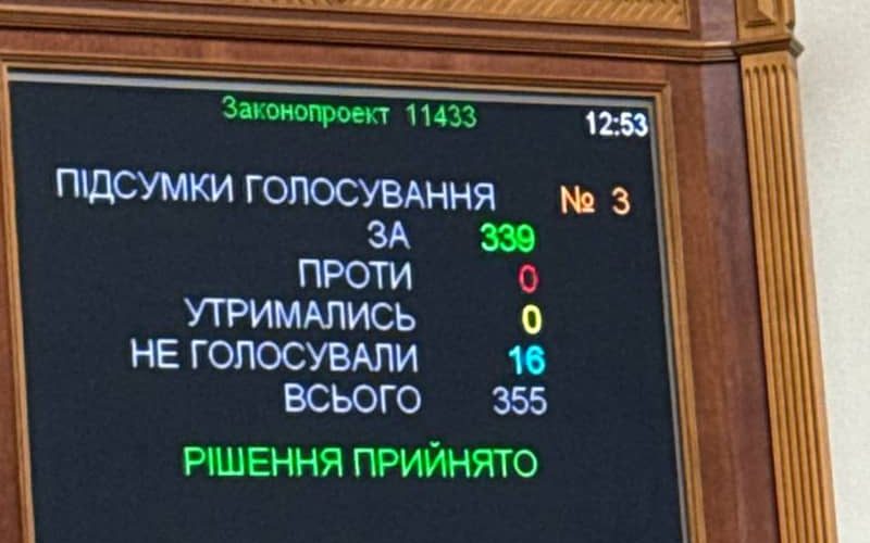 Рада вчергове продовжила військовий стан і мобілізацію