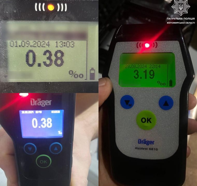 Минулого тижня на Житомирщині патрульні затримали 16 п’яних водіїв