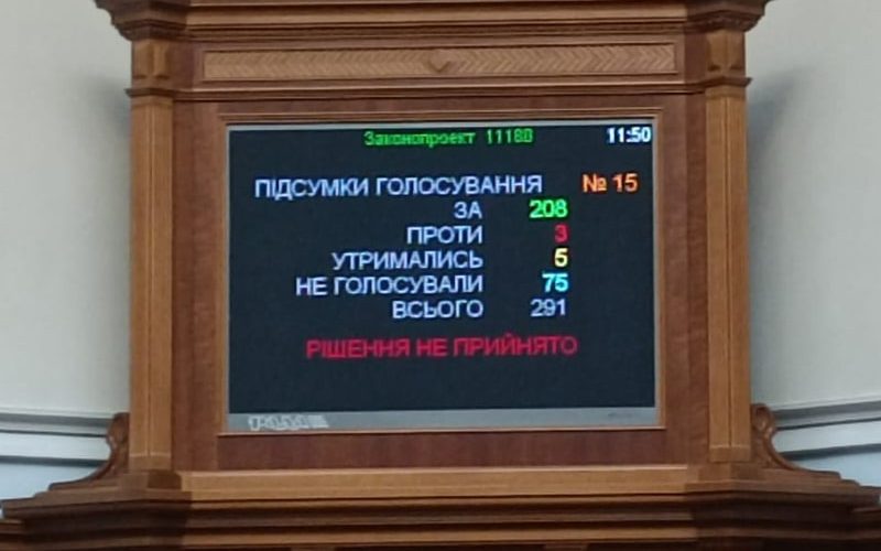 Нардепам не вистачило голосів на дерусифікацію назв населених пунктів, зокрема, і на Житомирщині