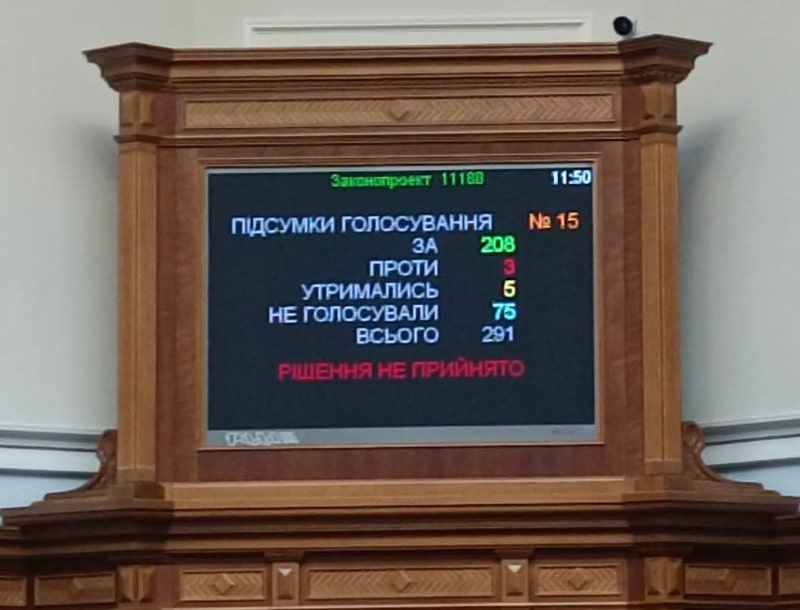 Нардепам не вистачило голосів на дерусифікацію назв населених пунктів, зокрема, і на Житомирщині