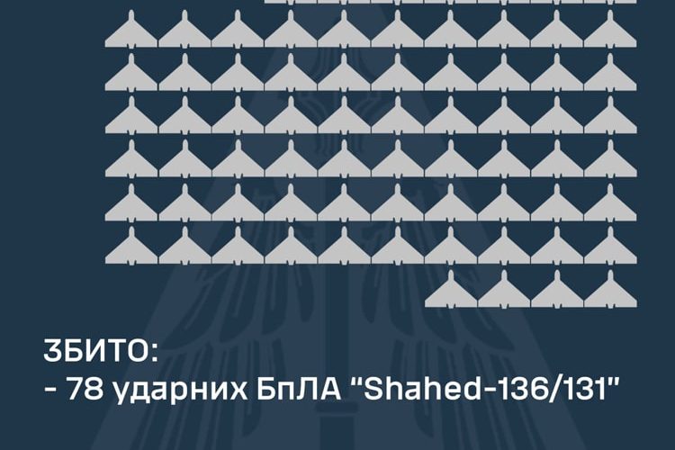 Цієї ночі над Житомирською областю працювало ППО