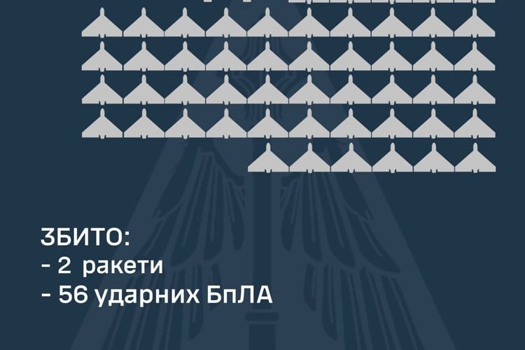 На Житомирщині лунали вибухи, працювала ППО