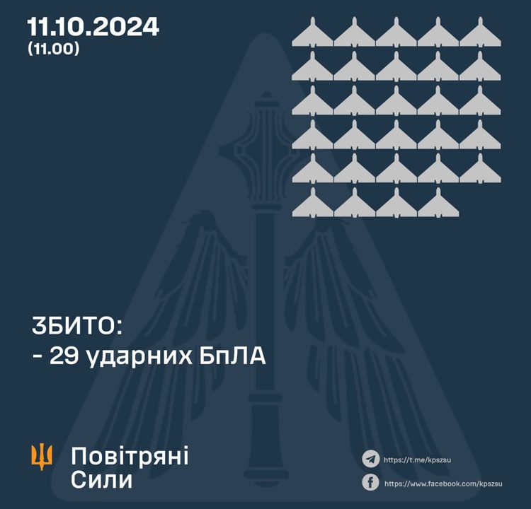 Вночі над Житомирською областю був повітряний бій