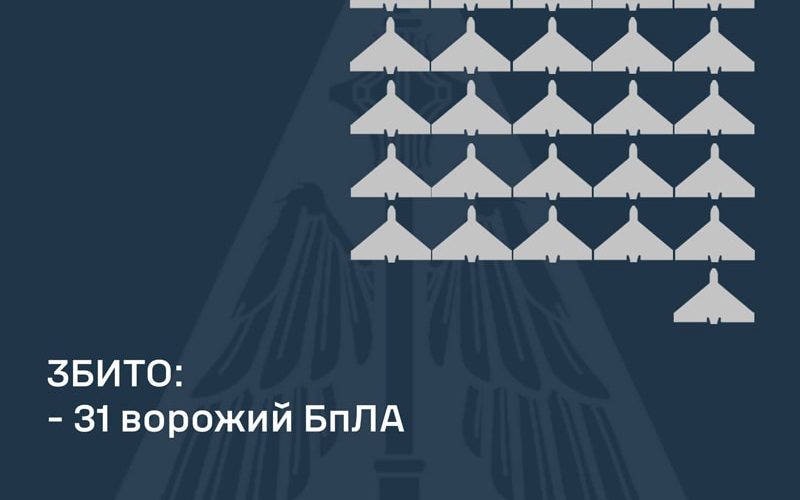 У Житомирській області ППО збивали ворожі БпЛА