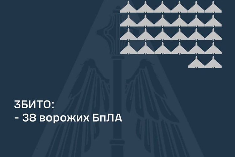 Вночі на Житомирщині “захисники неба” знову збивали ворожі цілі