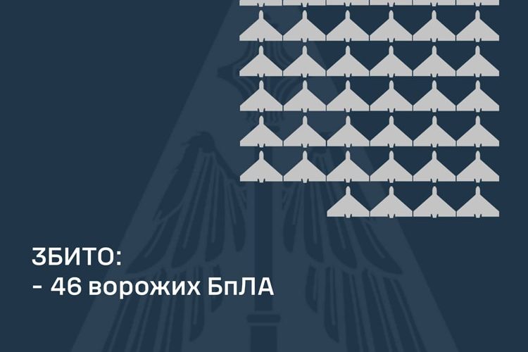 У Житомирській області ППО збивали ворожі літаючі об’єкти: загальна кількість в 10-ти областях – 46
