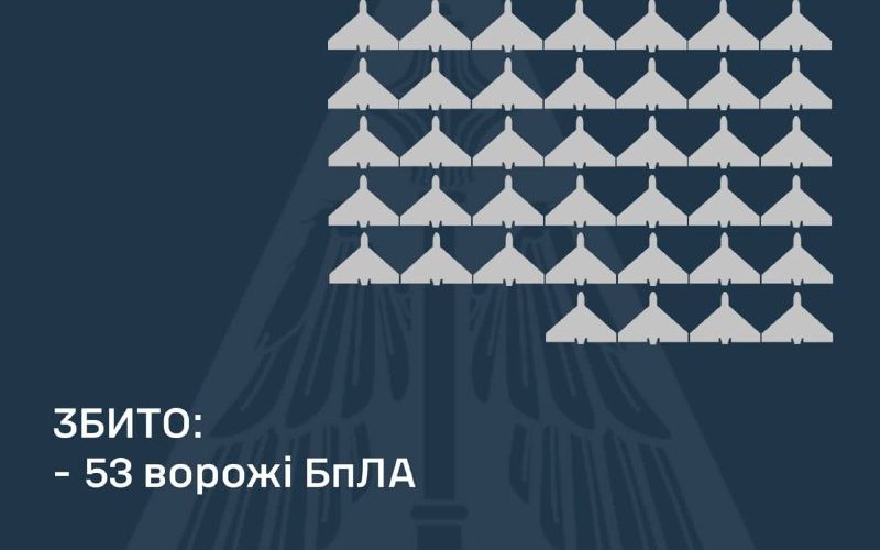У небі над Житомирщиною збивали ворожі БпЛА