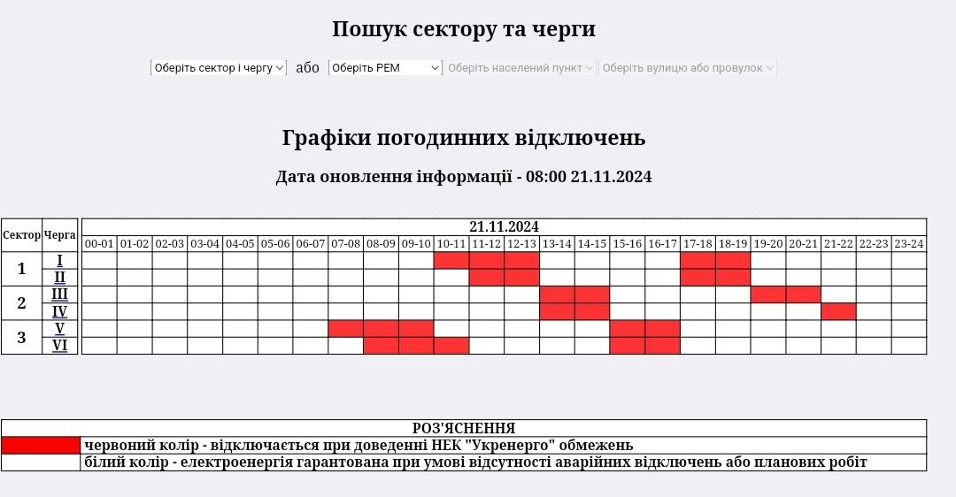 На Житомирщині внесено зміни до графіків погодинних відключень електроенергії