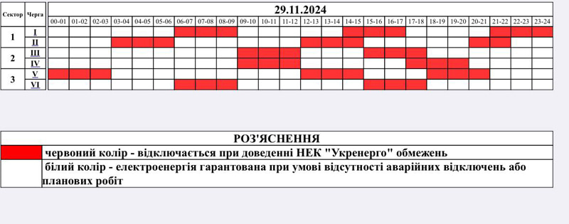 Відключення світла на Житомирщині: які графіки діятимуть 29 листопада