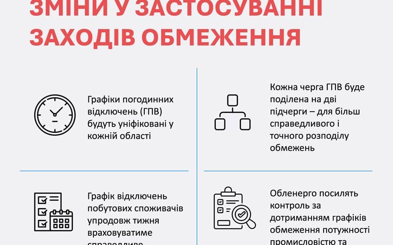 Графіки відключень світла тепер будуть за новою інструкцією по застосуванню: детальне пояснення