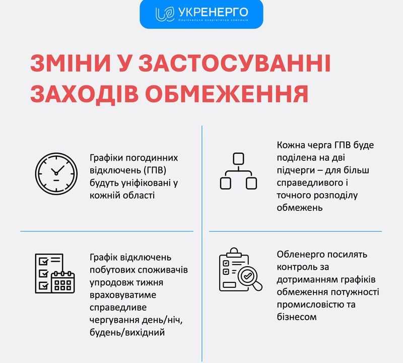 Графіки відключень світла тепер будуть за новою інструкцією по застосуванню: детальне пояснення