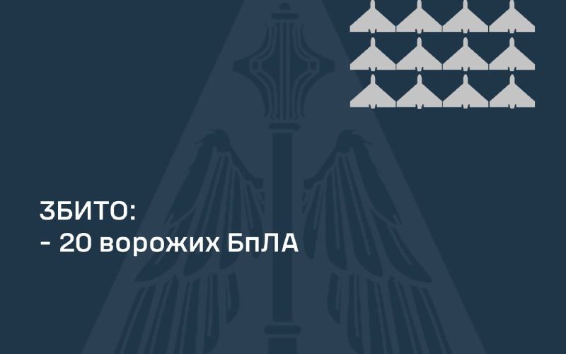 Атака дронами у ніч на 17 грудня: над Україною збили два десятки безпілотників, ППО працювала на Житомирщині