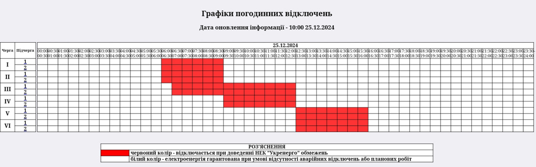 На Різдво після обстрілу РФ на Житомирщині знову дійсні графіки відключень світла