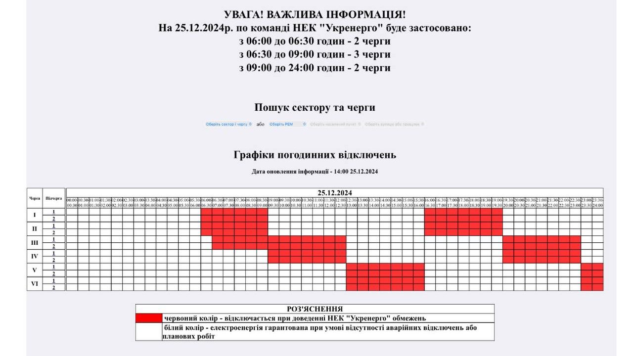 На Житомирщині внаслідок обстрілу армією РФ у Різдво знову оновили графіки відключень світла — їх стало більше