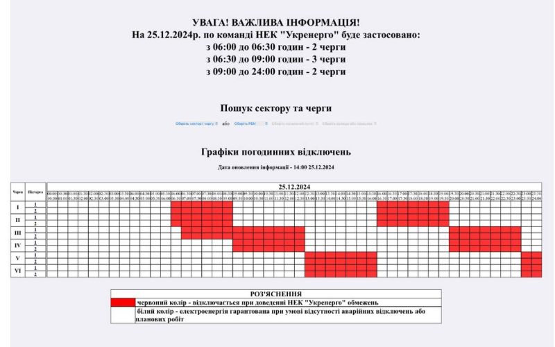 На Житомирщині внаслідок обстрілу армією РФ у Різдво знову оновили графіки відключень світла — їх стало більше