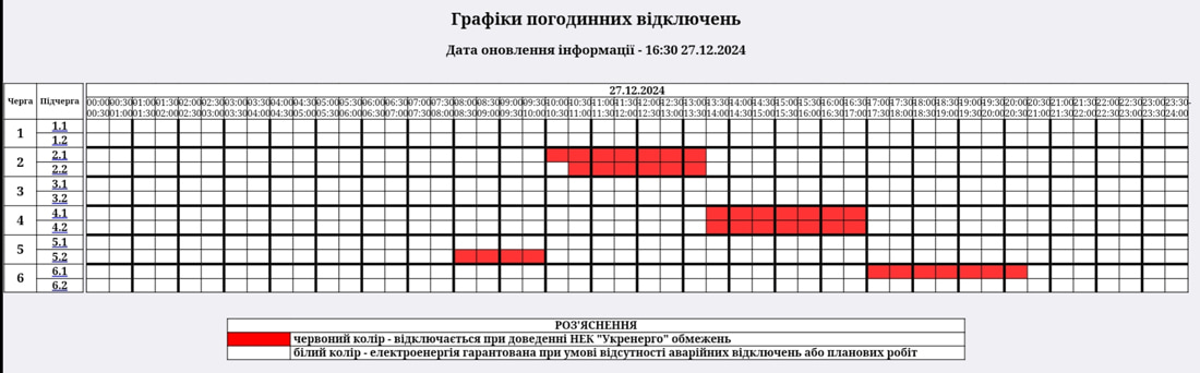 На Житомирщині вчергове оновили графіки відключень світла: що зміниться на вечір 27 грудня