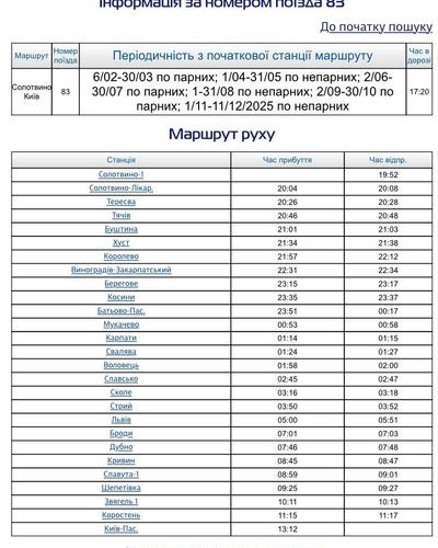 У Коростені зупинятимуться два потяги, що курсуватимуть на захід України
