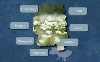 Населені пункти у Коростенському районі, назви яких походять від імен