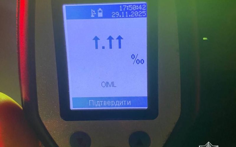 Минулого місяця близько сотні водіїв у Житомирській області відсторонили від керування через виявлені ознаки сп’яніння