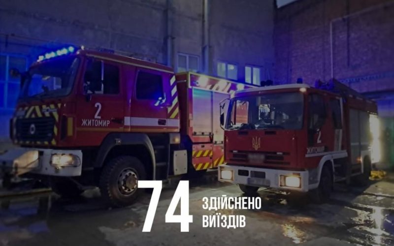 Рятувальники розповіли про надзвичайні події на території Житомирської області минулого тижня