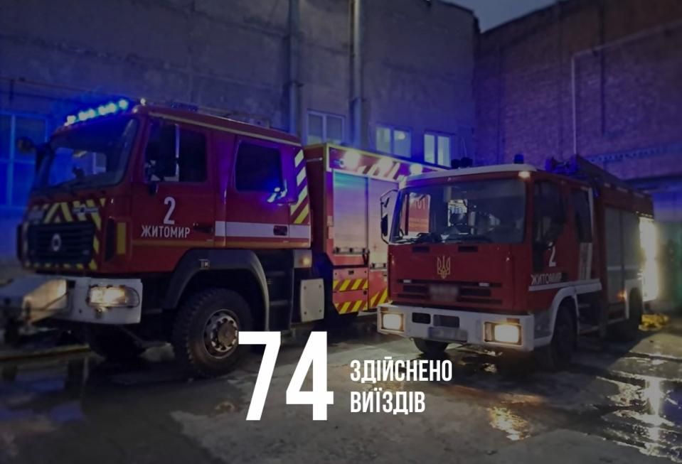 Рятувальники розповіли про надзвичайні події на території Житомирської області минулого тижня