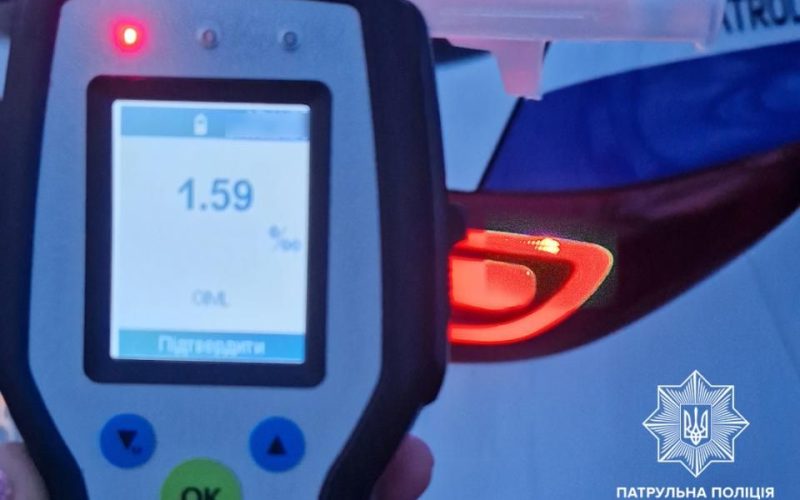 За два дні патрульні зупинили понад десяток нетверезих кермувальників на дорогах Житомирщини