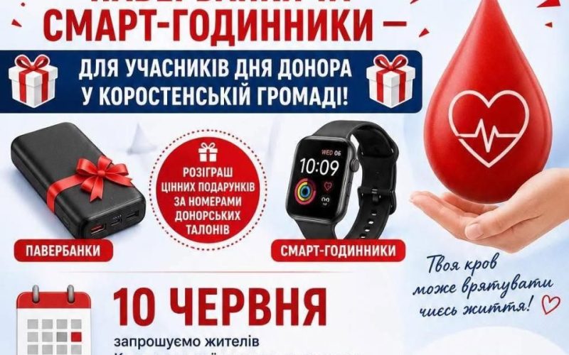 Павербанки та смарт-годинники: серед коростенських донорів розігруватимуть подарунки