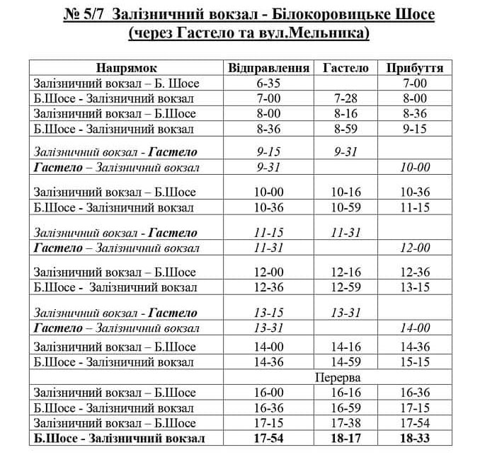 У Коростені громадський транспорт відновлює вечірні рейси