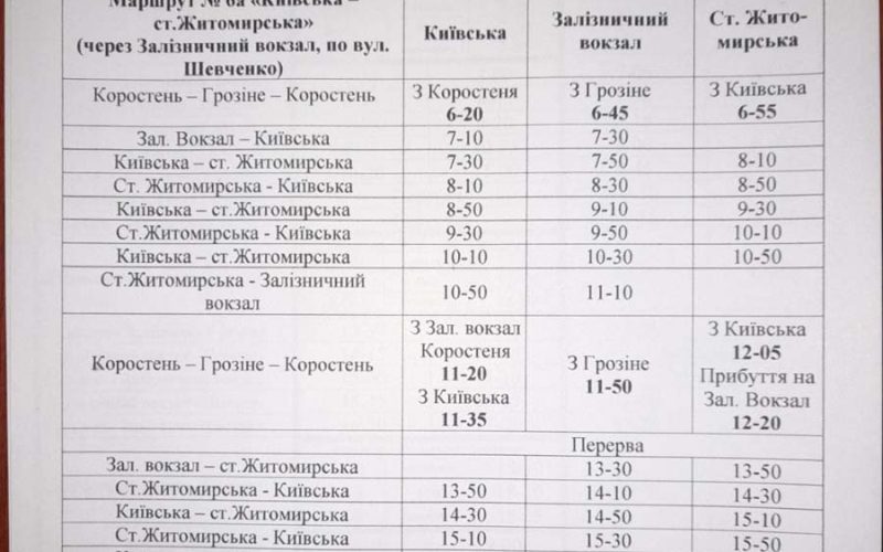 З Коростеня до села Грозине їздитиме автобус № 6А